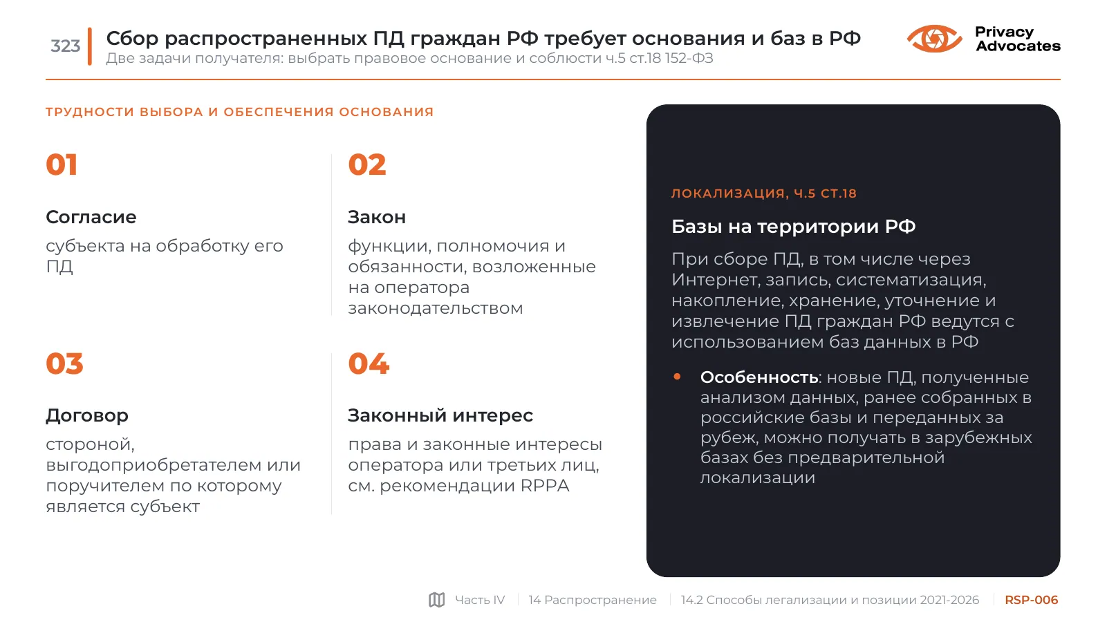 Слайд RSP-006: Сбор распространенных ПД граждан РФ требует основания и баз в РФ