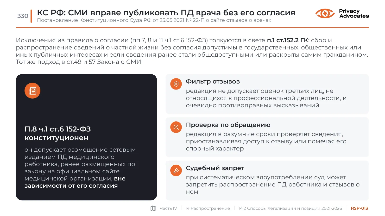 Слайд RSP-013: КС РФ: СМИ вправе публиковать ПД врача без его согласия