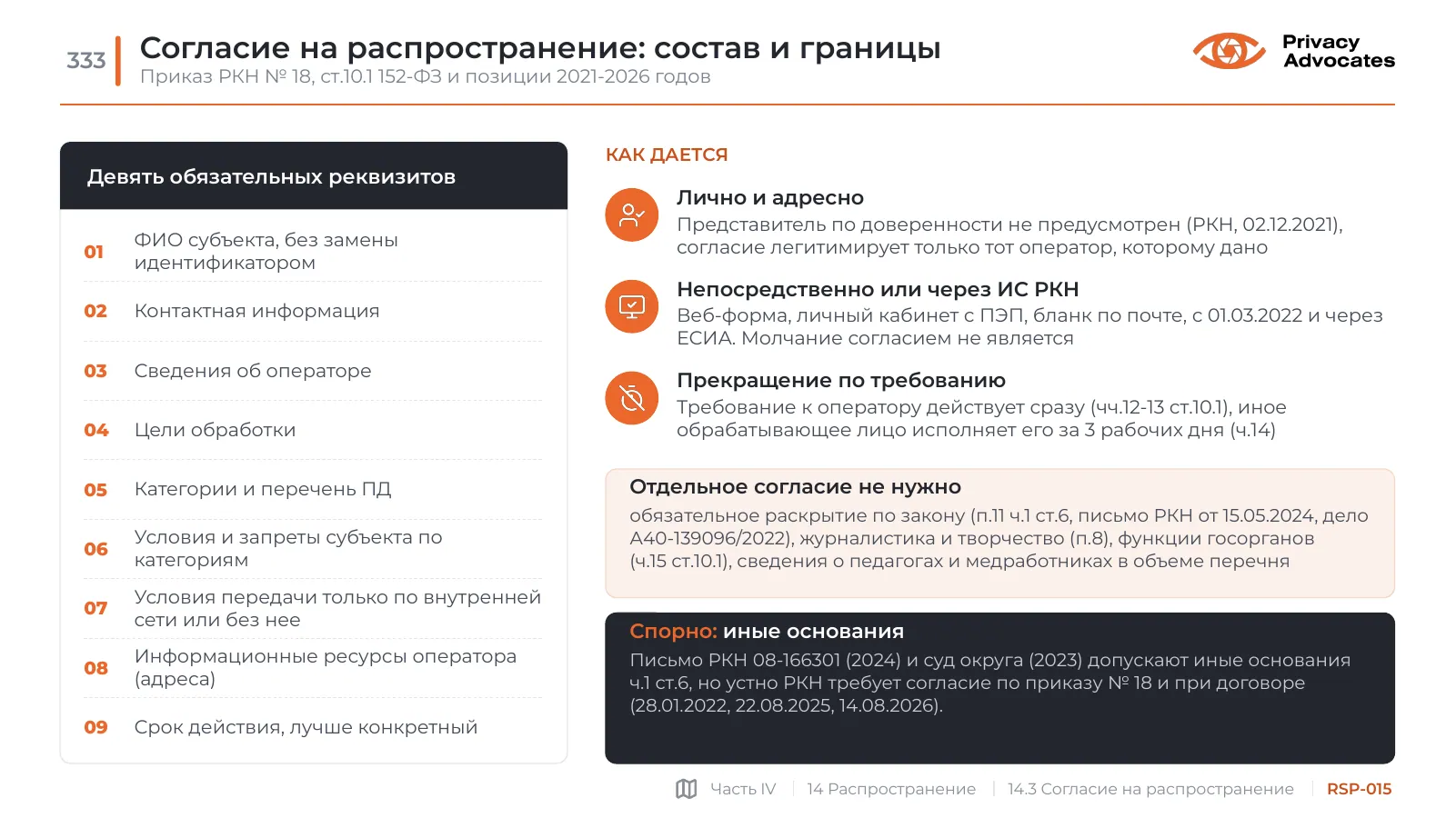 Слайд RSP-015: Согласие на распространение: состав и границы