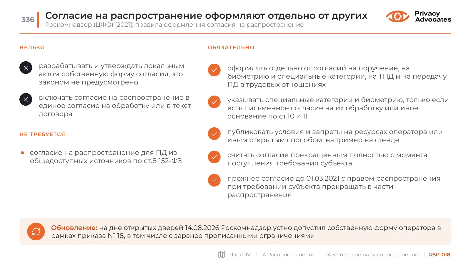 Слайд RSP-018: Согласие на распространение оформляют отдельно от других