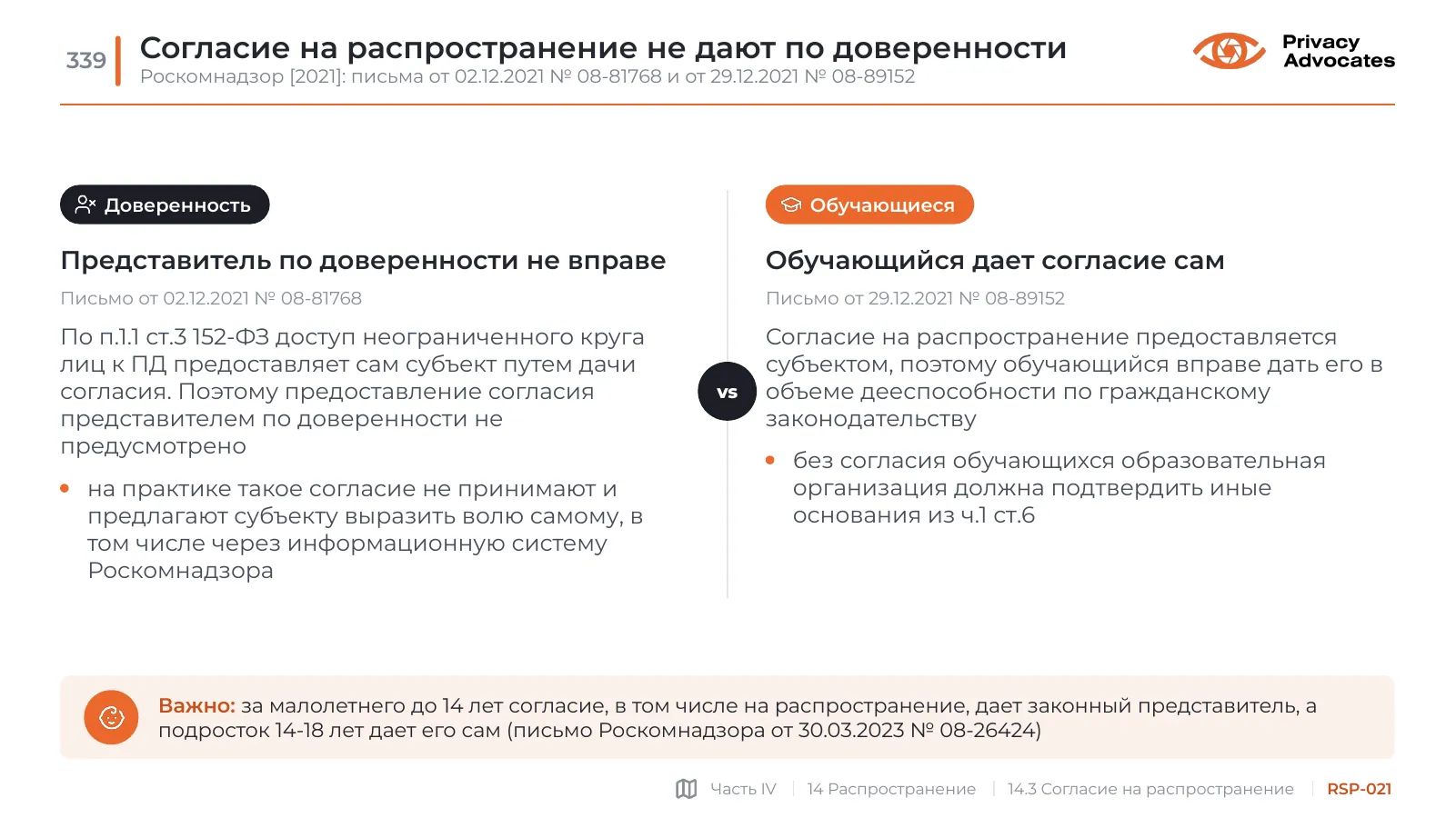 Слайд RSP-021: Согласие на распространение не дают по доверенности