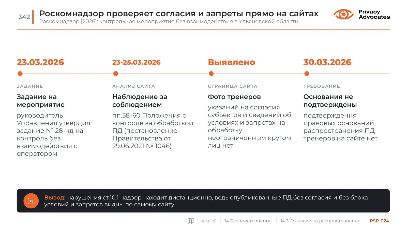 Слайд RSP-024: Роскомнадзор проверяет согласия и запреты прямо на сайтах