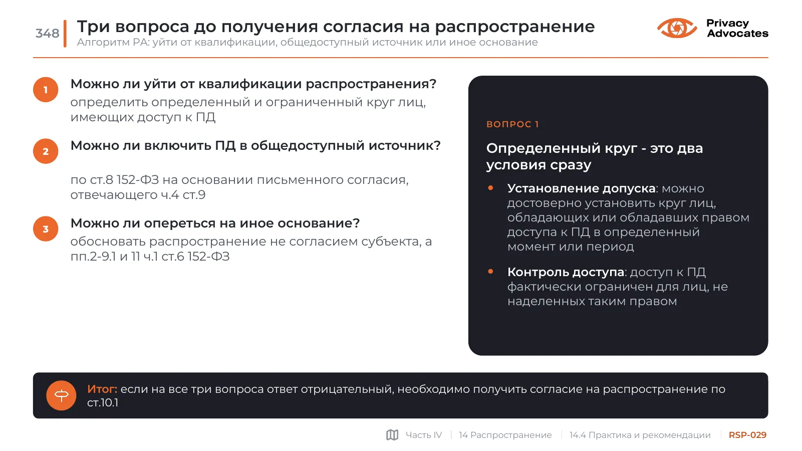 Слайд RSP-029: Три вопроса до получения согласия на распространение