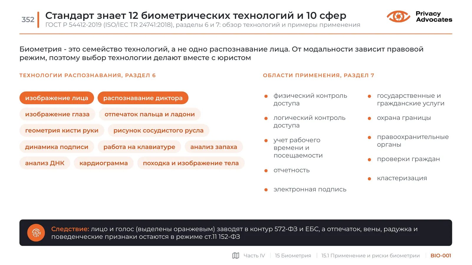 Слайд BIO-001: Стандарт знает 12 биометрических технологий и 10 сфер