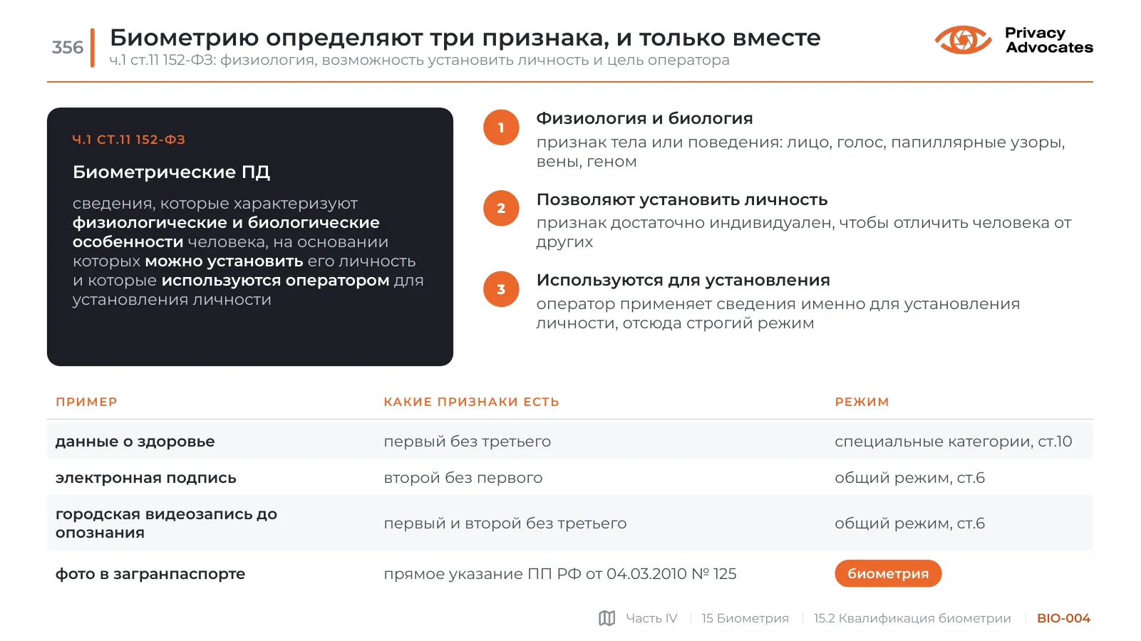 Слайд BIO-004: Биометрию определяют три признака, и только вместе