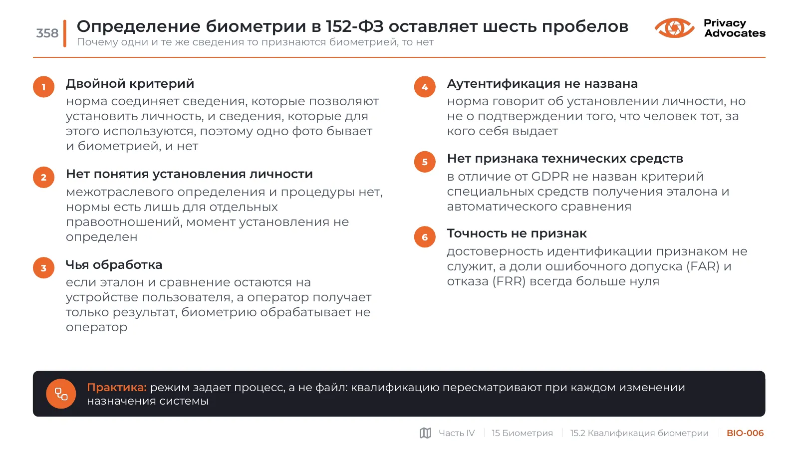 Слайд BIO-006: Определение биометрии в 152-ФЗ оставляет шесть пробелов