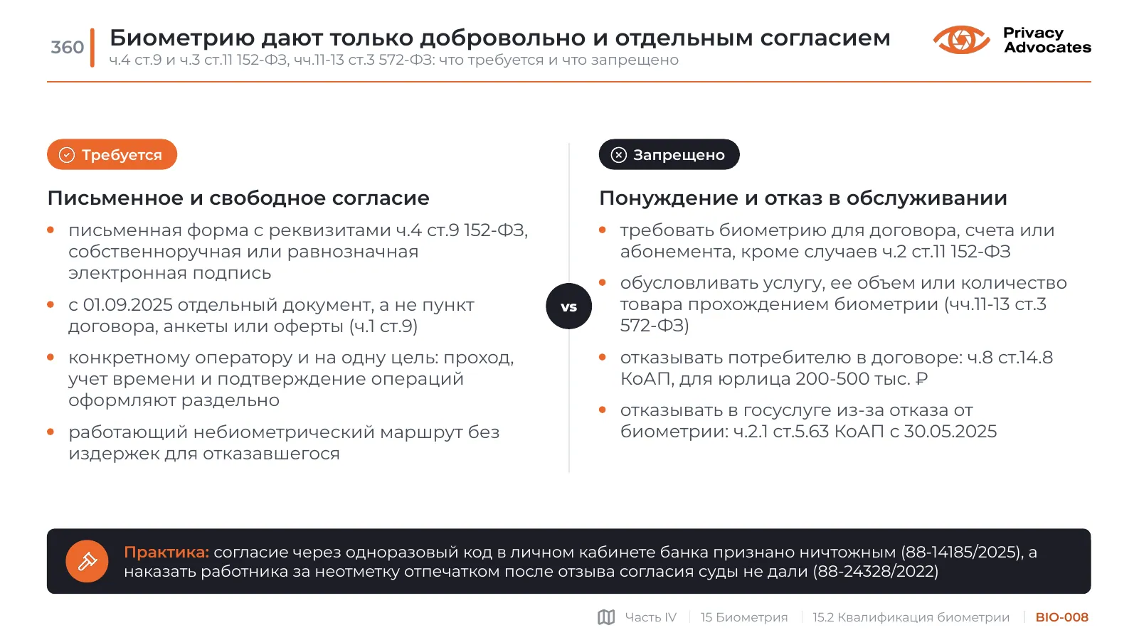 Слайд BIO-008: Биометрию дают только добровольно и отдельным согласием