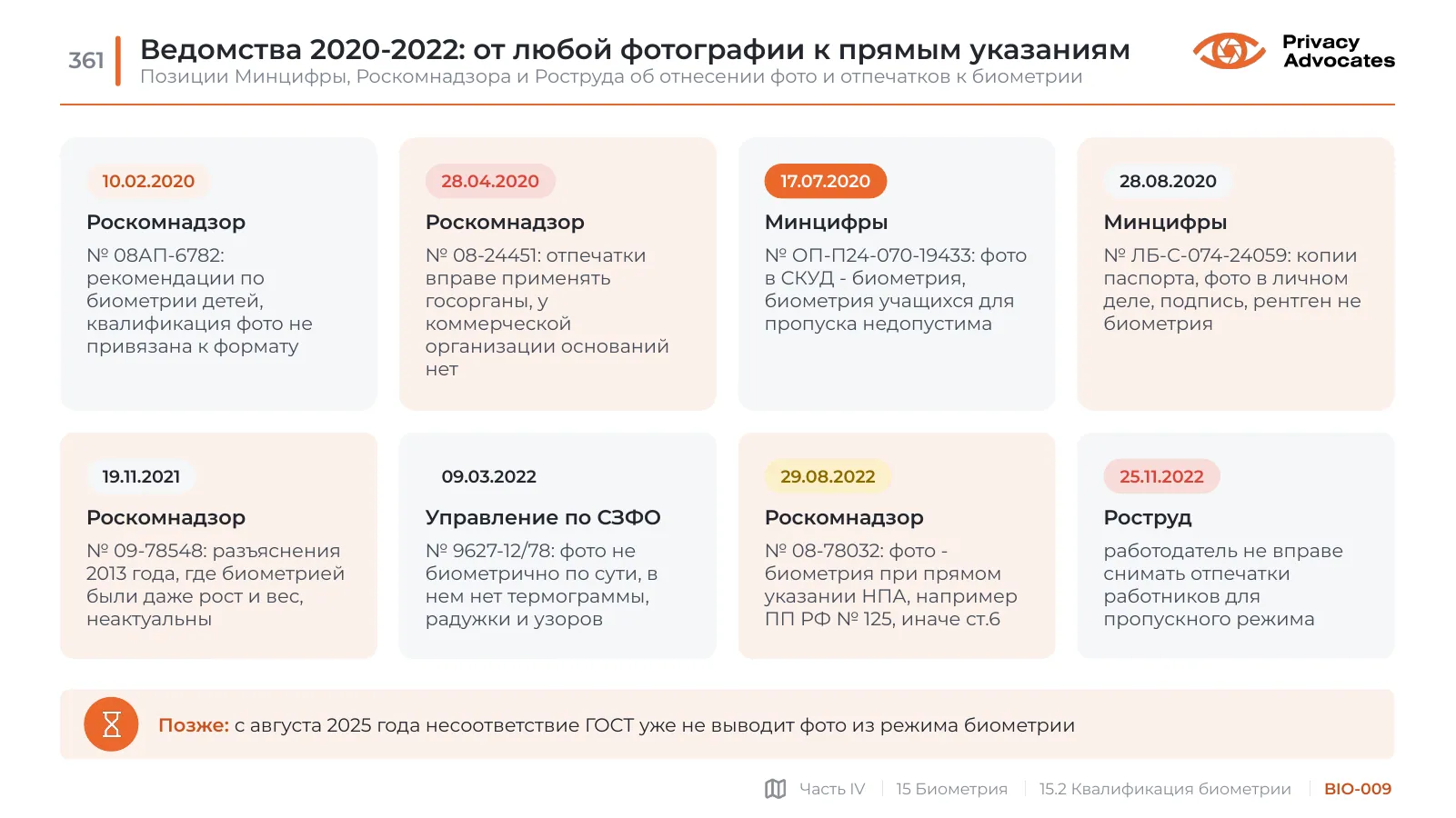 Слайд BIO-009: Ведомства 2020-2022: от любой фотографии к прямым указаниям