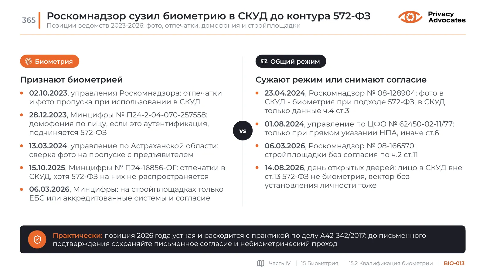 Слайд BIO-013: Роскомнадзор сузил биометрию в СКУД до контура 572-ФЗ