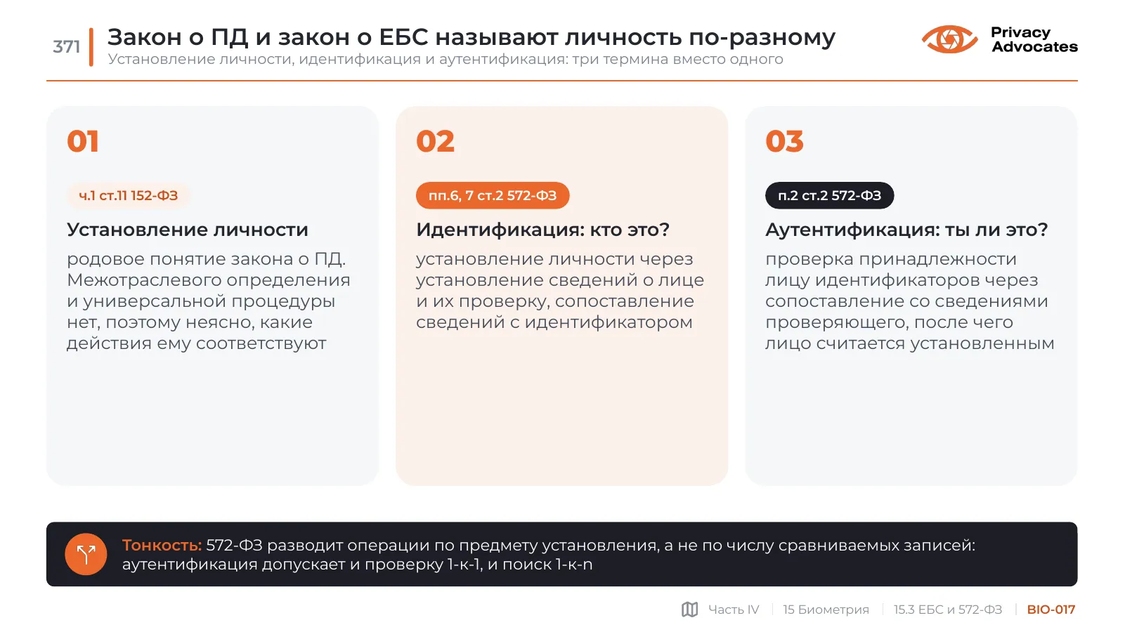 Слайд BIO-017: Закон о ПД и закон о ЕБС называют личность по-разному