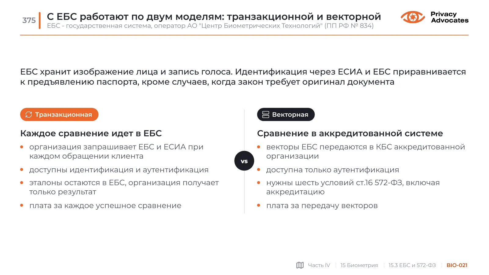 Слайд BIO-021: С ЕБС работают по двум моделям: транзакционной и векторной