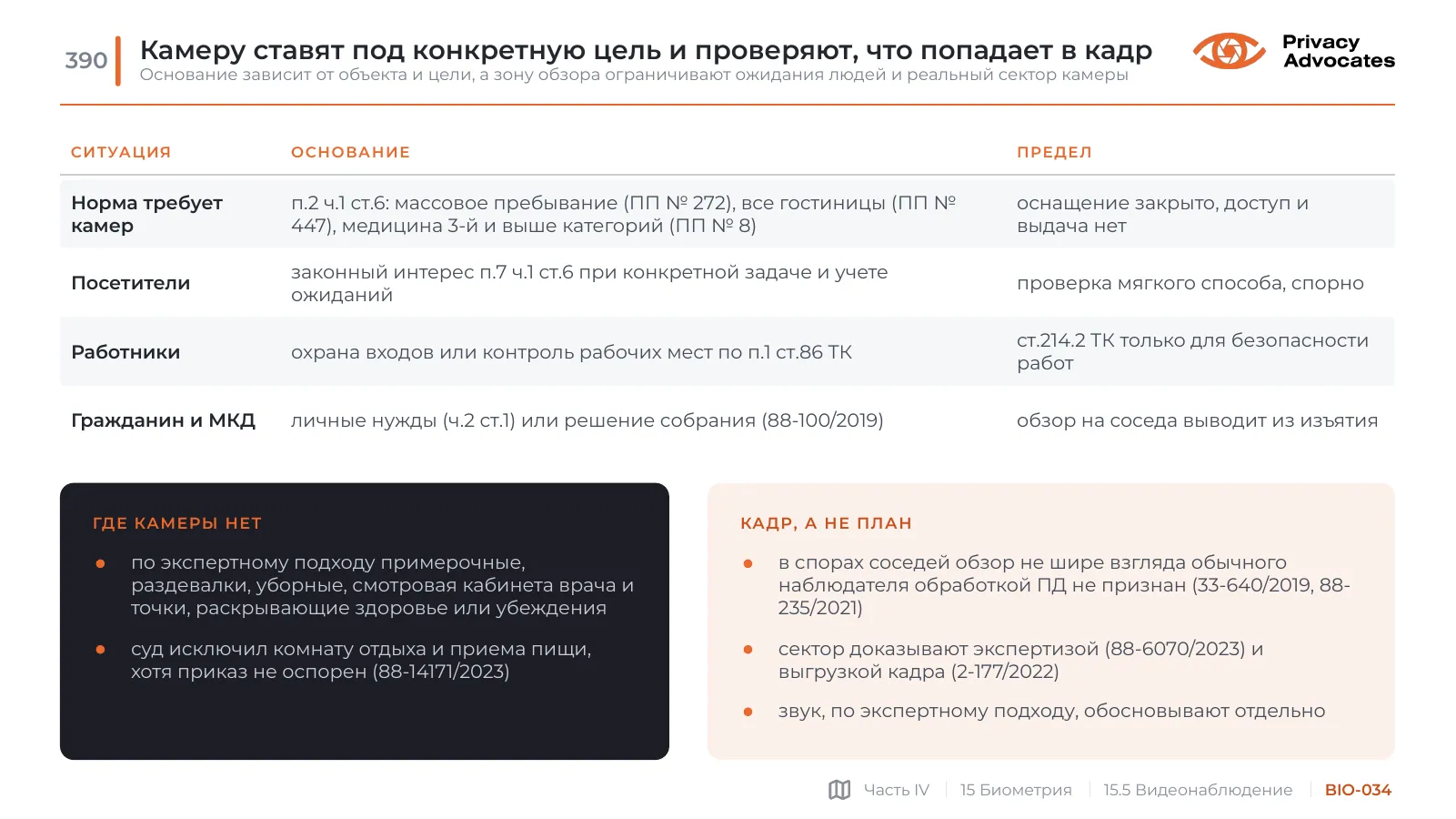 Слайд BIO-034: Камеру ставят под конкретную цель и проверяют, что попадает в кадр