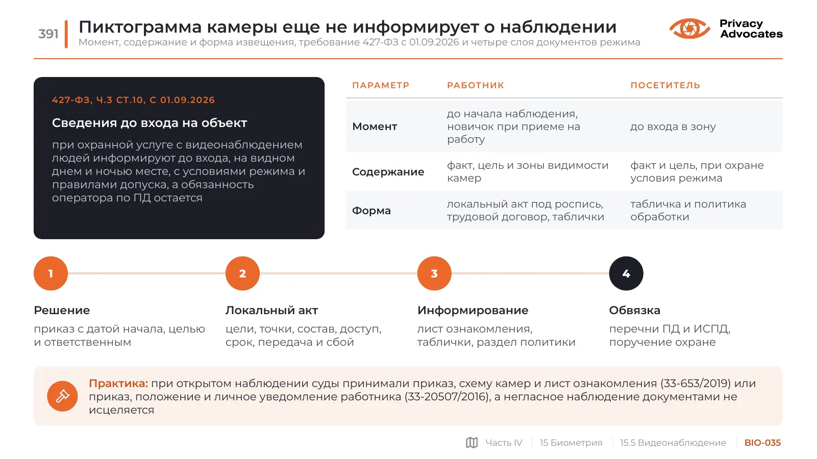 Слайд BIO-035: Пиктограмма камеры еще не информирует о наблюдении