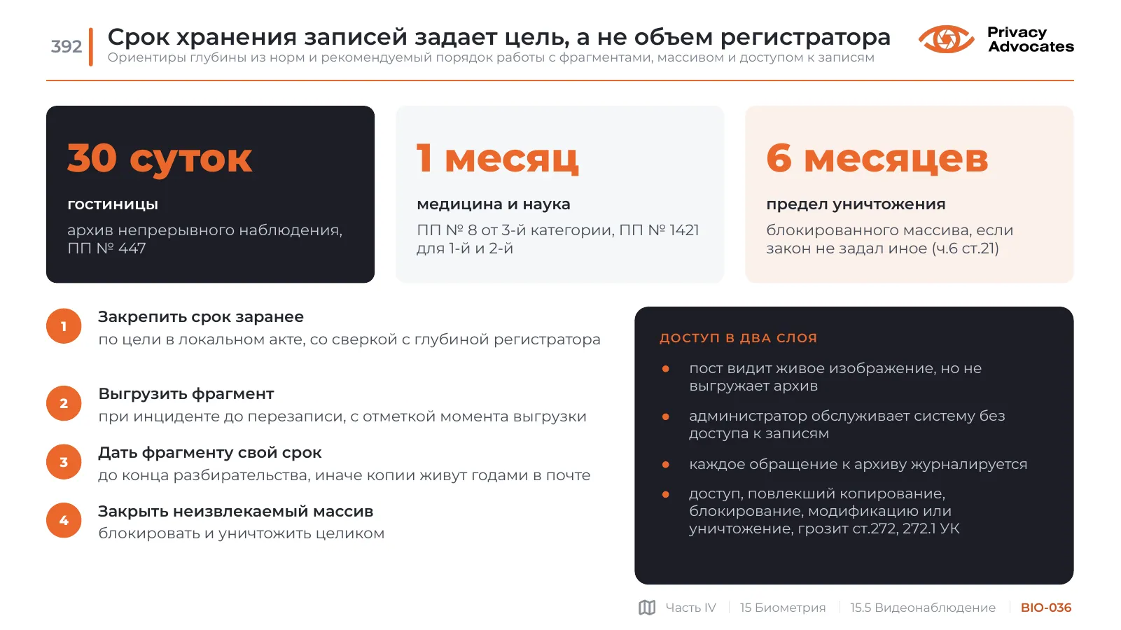 Слайд BIO-036: Срок хранения записей задает цель, а не объем регистратора