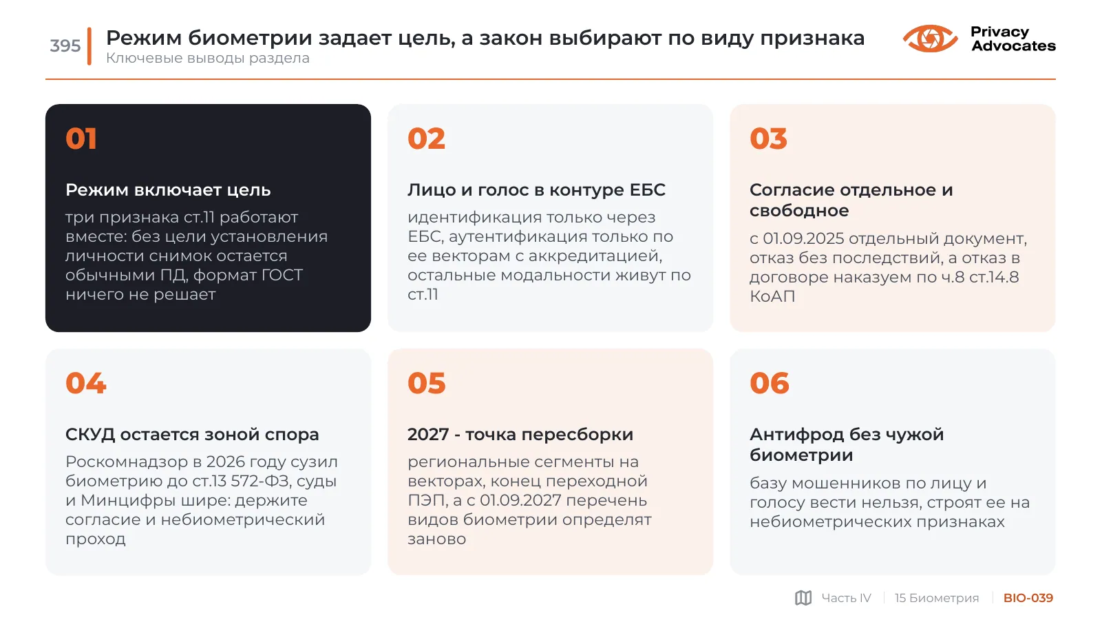 Слайд BIO-039: Режим биометрии задает цель, а закон выбирают по виду признака