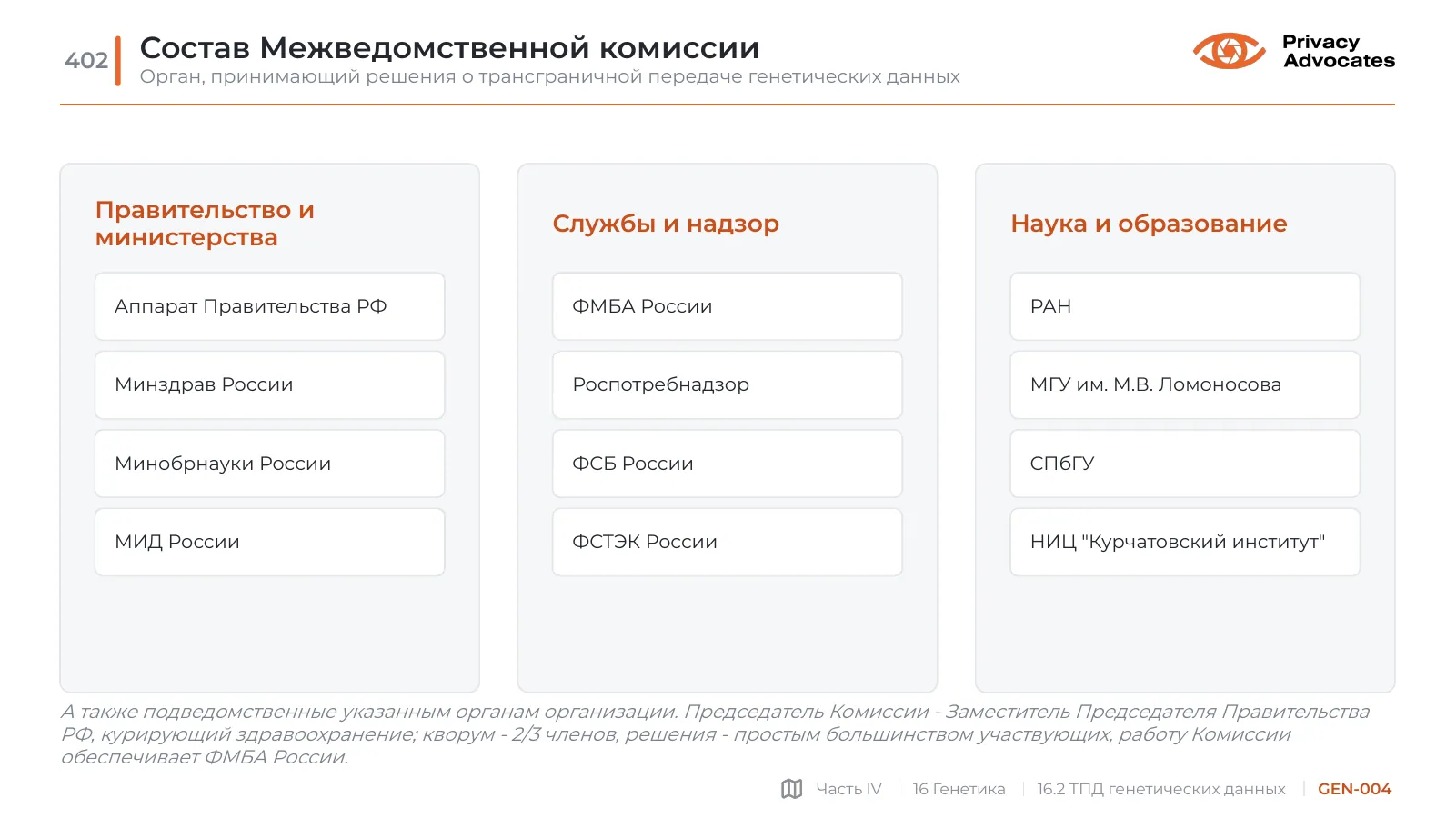 Слайд GEN-004: Состав Межведомственной комиссии