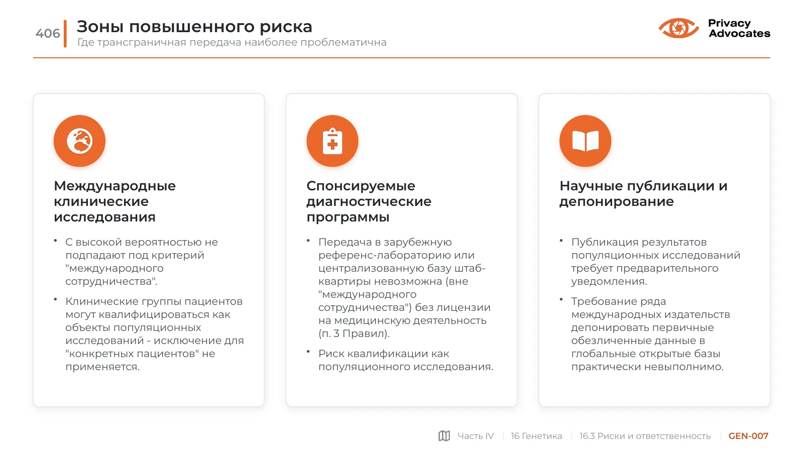 Слайд GEN-007: Зоны повышенного риска