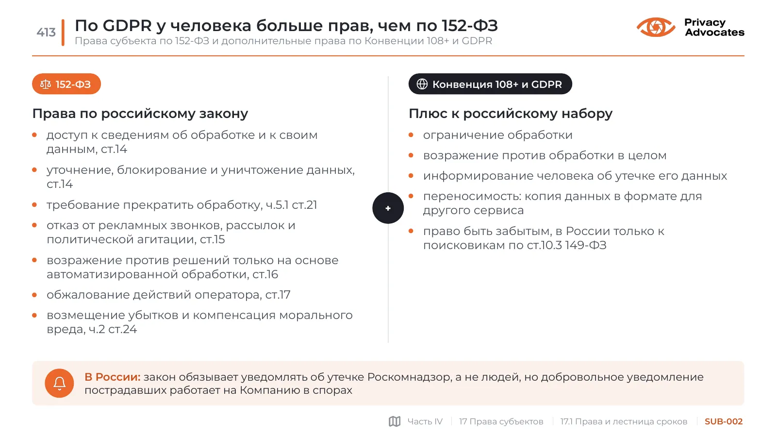 Слайд SUB-002: По GDPR у человека больше прав, чем по 152-ФЗ