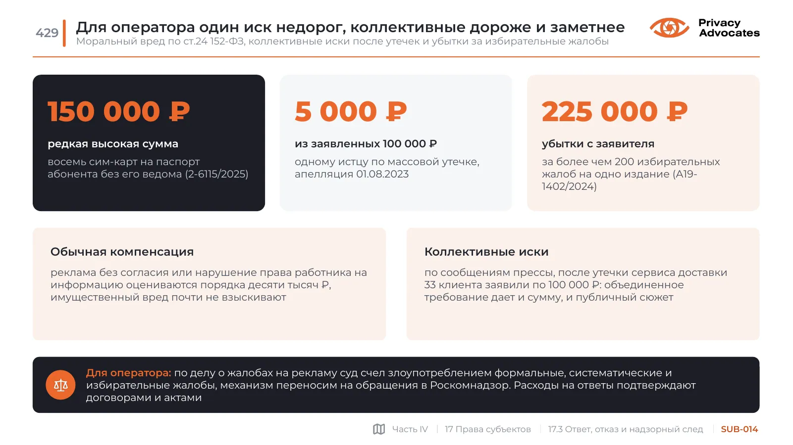 Слайд SUB-014: Для оператора один иск недорог, коллективные дороже и заметнее