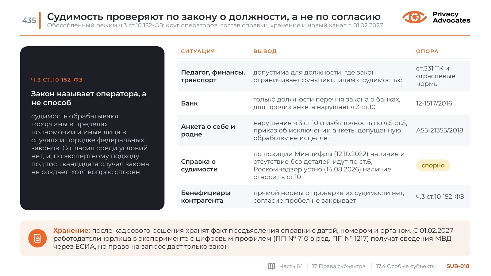Слайд SUB-018: Судимость проверяют по закону о должности, а не по согласию