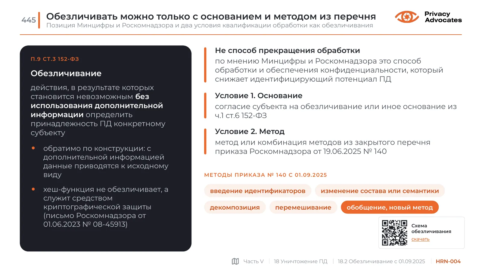 Слайд HRN-004: Обезличивать можно только с основанием и методом из перечня