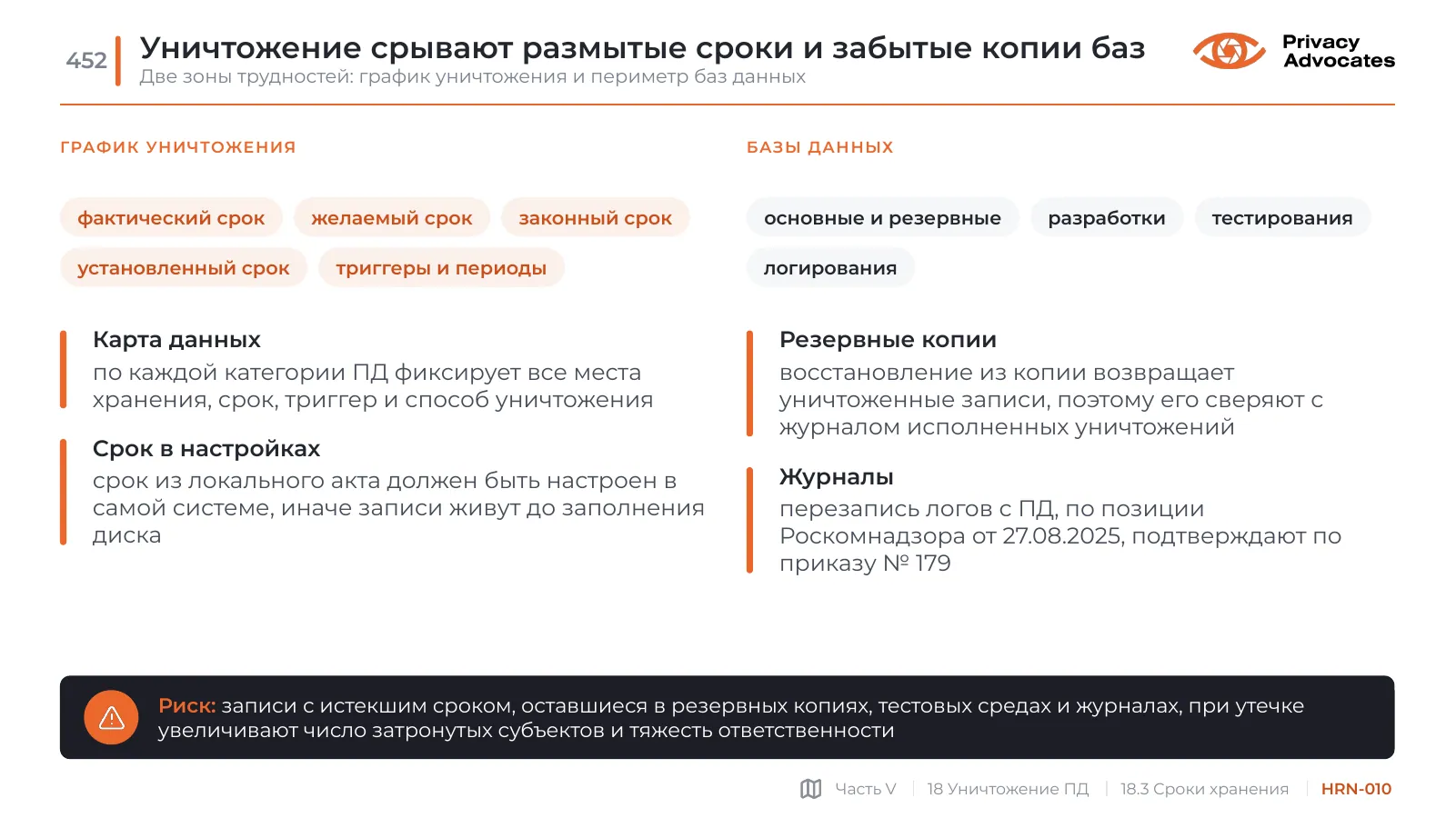 Слайд HRN-010: Уничтожение срывают размытые сроки и забытые копии баз
