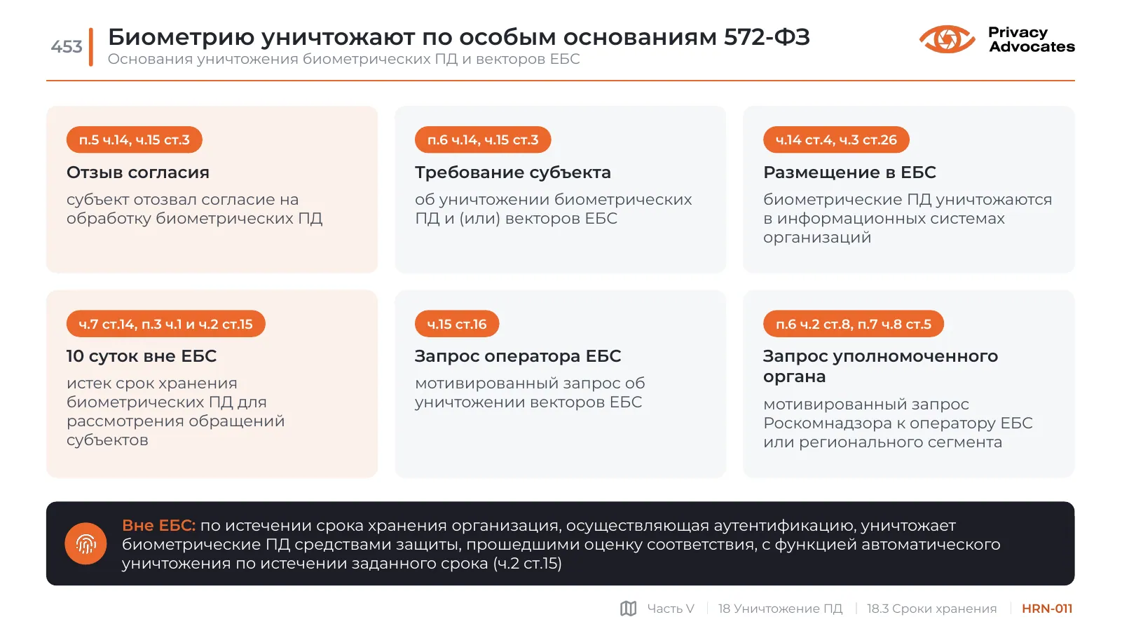 Слайд HRN-011: Биометрию уничтожают по особым основаниям 572-ФЗ
