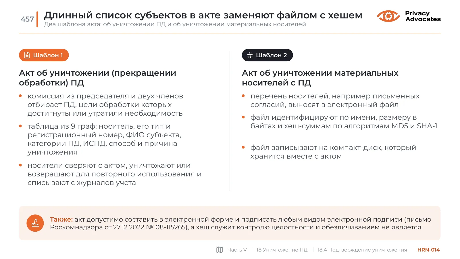 Слайд HRN-014: Длинный список субъектов в акте заменяют файлом с хешем