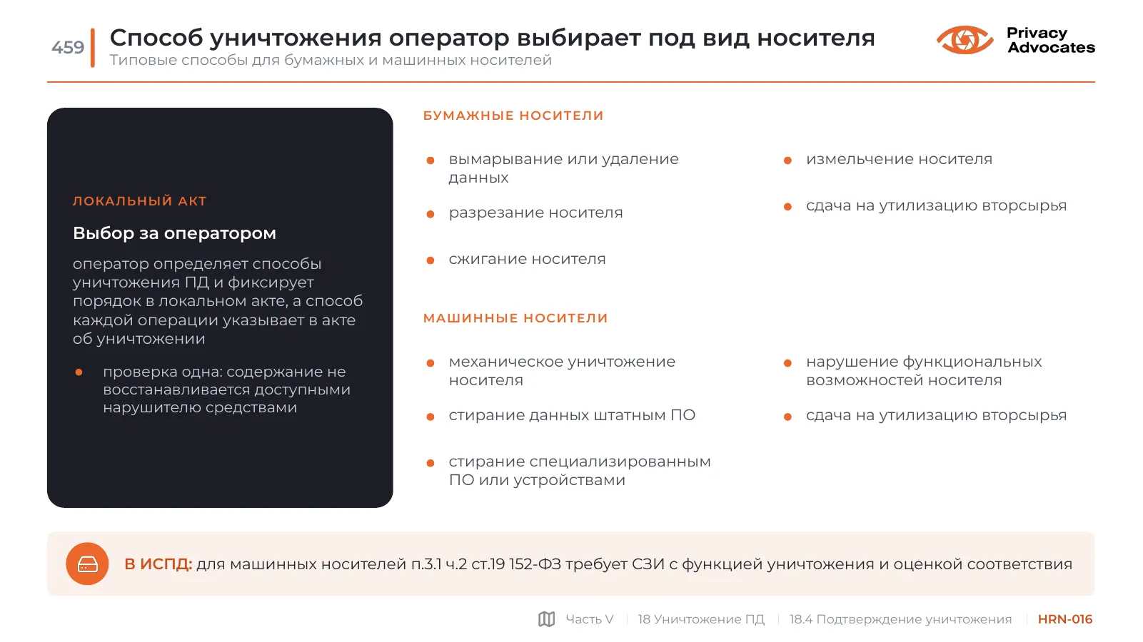 Слайд HRN-016: Способ уничтожения оператор выбирает под вид носителя