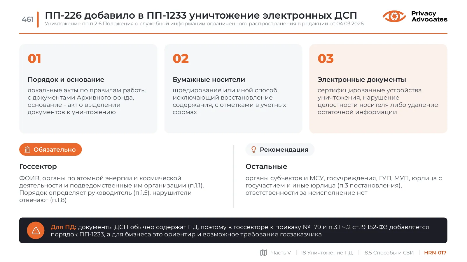 Слайд HRN-017: ПП-226 добавило в ПП-1233 уничтожение электронных ДСП