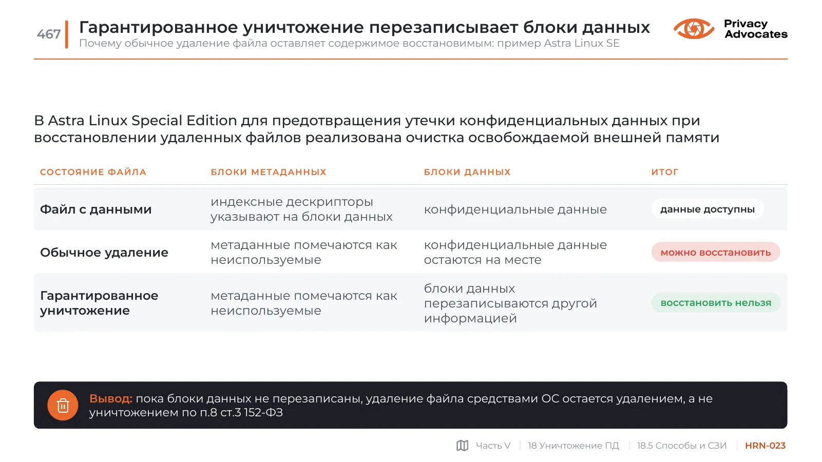 Слайд HRN-023: Гарантированное уничтожение перезаписывает блоки данных