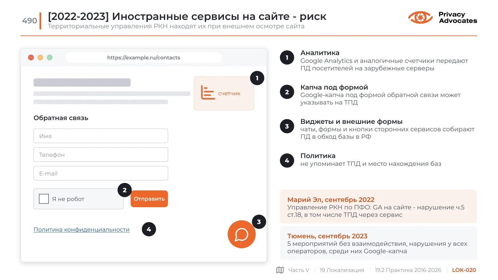 Слайд LOK-020: [2022-2023] Иностранные сервисы на сайте - риск