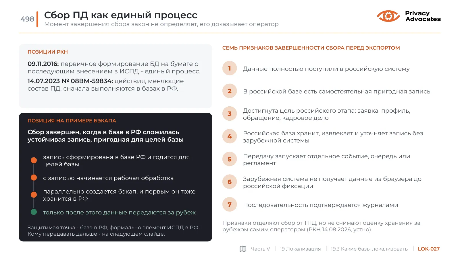 Слайд LOK-027: Сбор ПД как единый процесс