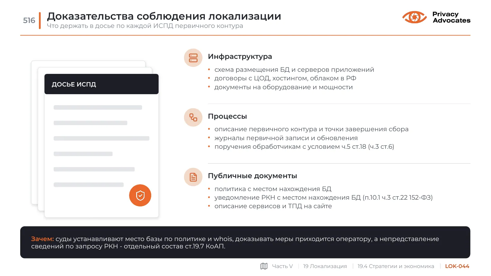 Слайд LOK-044: Доказательства соблюдения локализации
