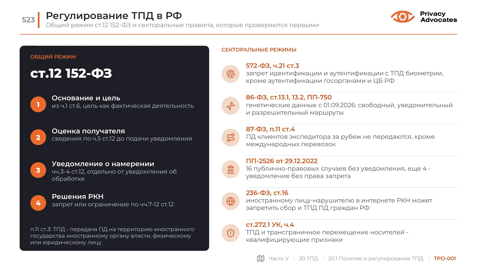 Слайд TPD-001: Регулирование ТПД в РФ