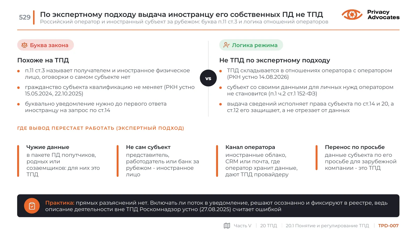 Слайд TPD-007: По экспертному подходу выдача иностранцу его собственных ПД не ТПД