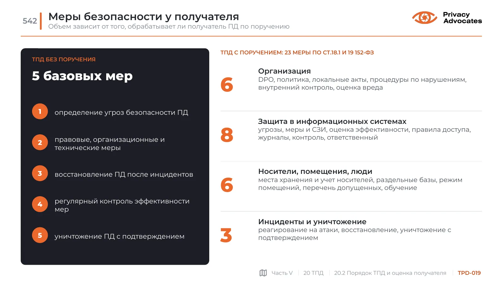 Слайд TPD-019: Меры безопасности у получателя