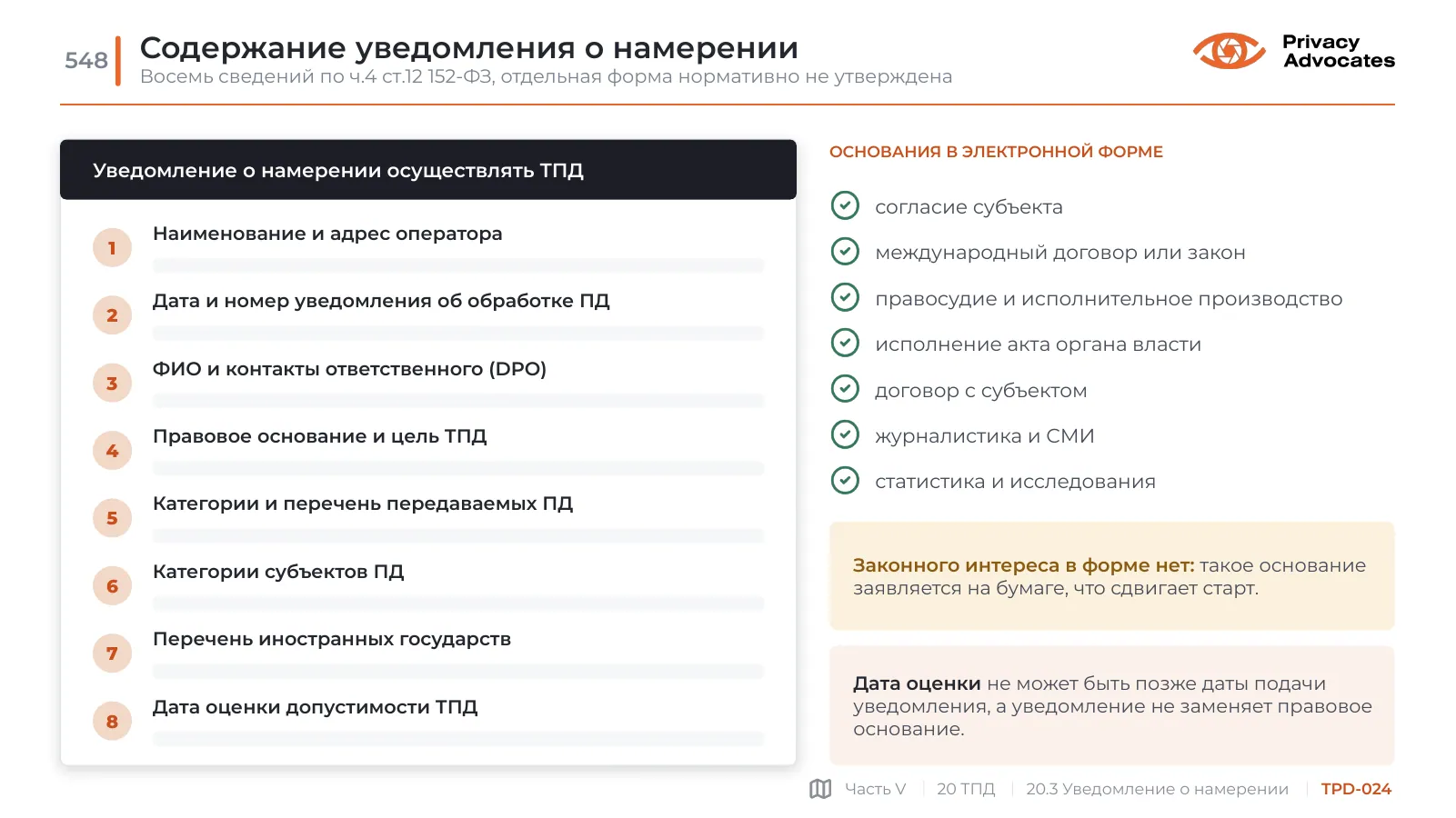Слайд TPD-024: Содержание уведомления о намерении