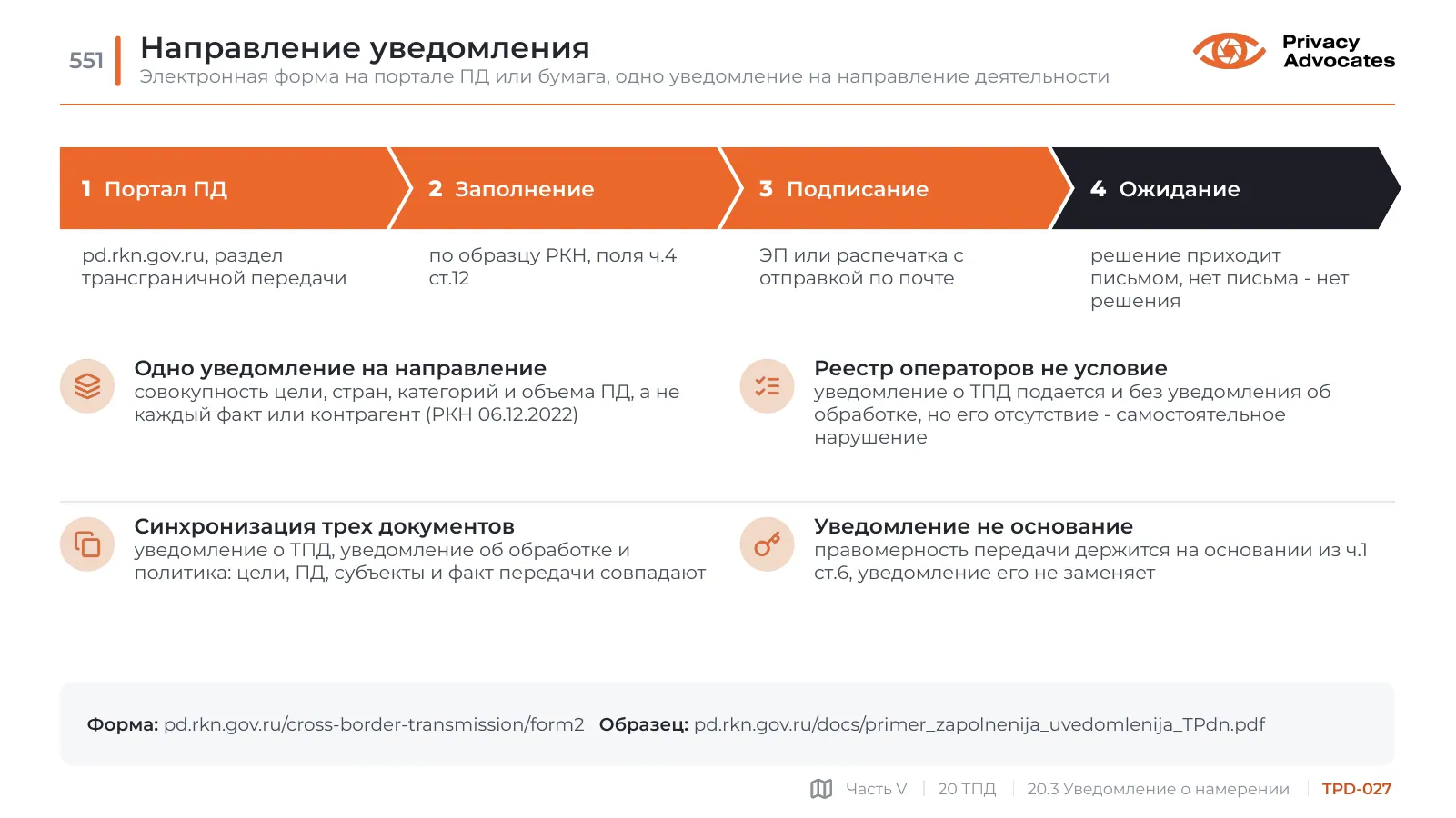 Слайд TPD-027: Направление уведомления