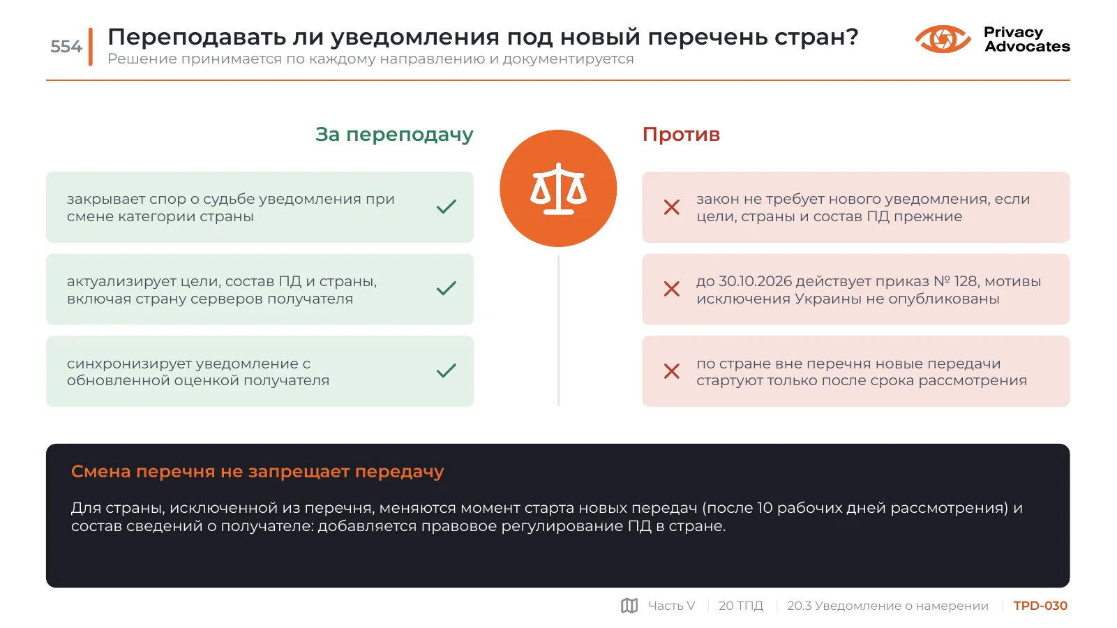 Слайд TPD-030: Переподавать ли уведомления под новый перечень стран?