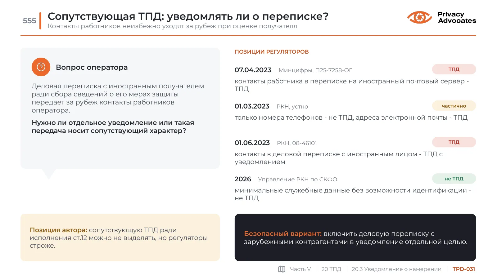 Слайд TPD-031: Сопутствующая ТПД: уведомлять ли о переписке?