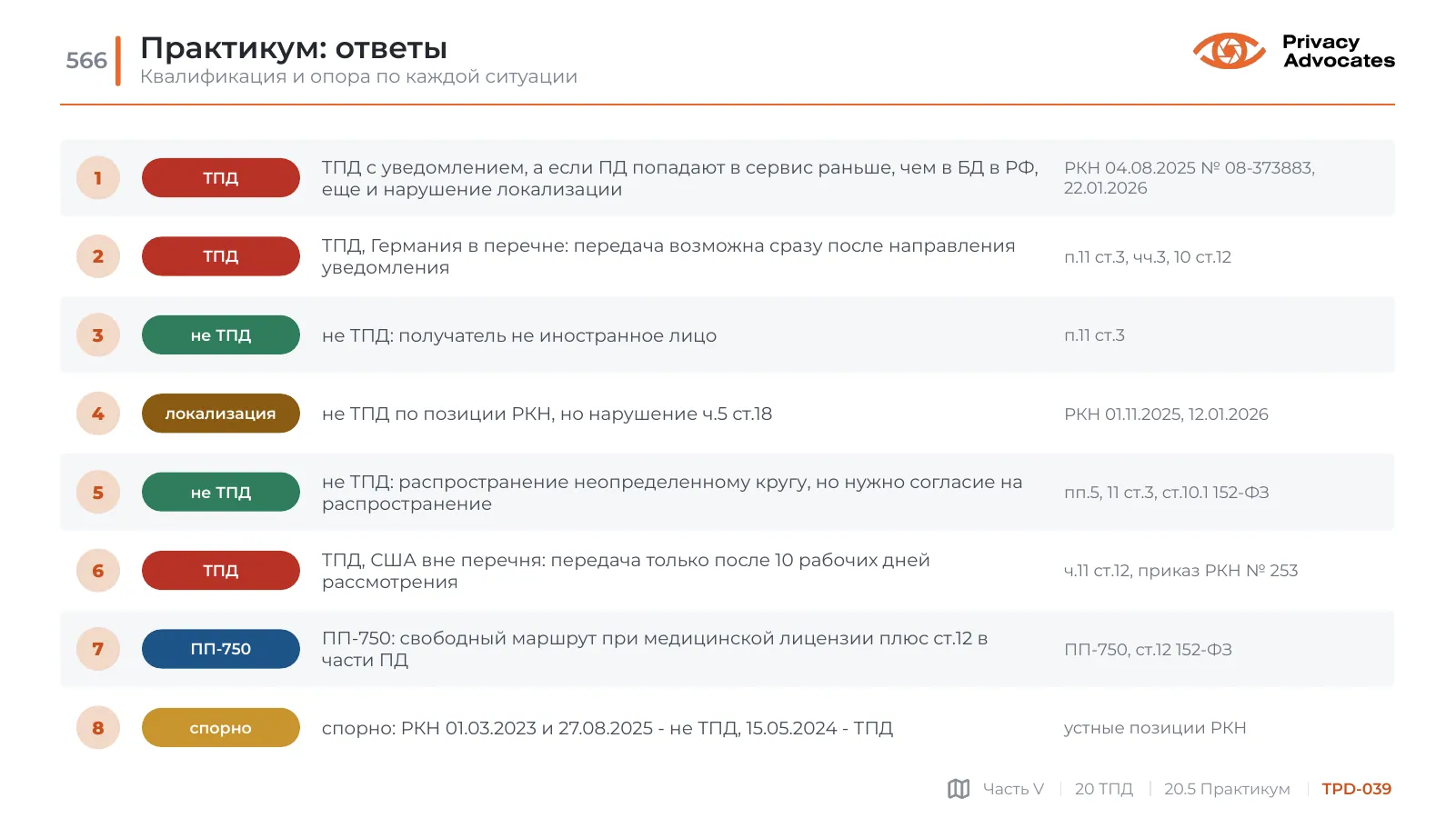 Слайд TPD-039: Практикум: ответы