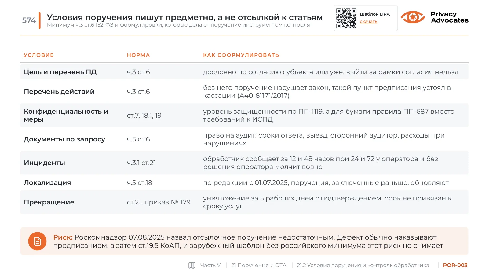 Слайд POR-003: Условия поручения пишут предметно, а не отсылкой к статьям