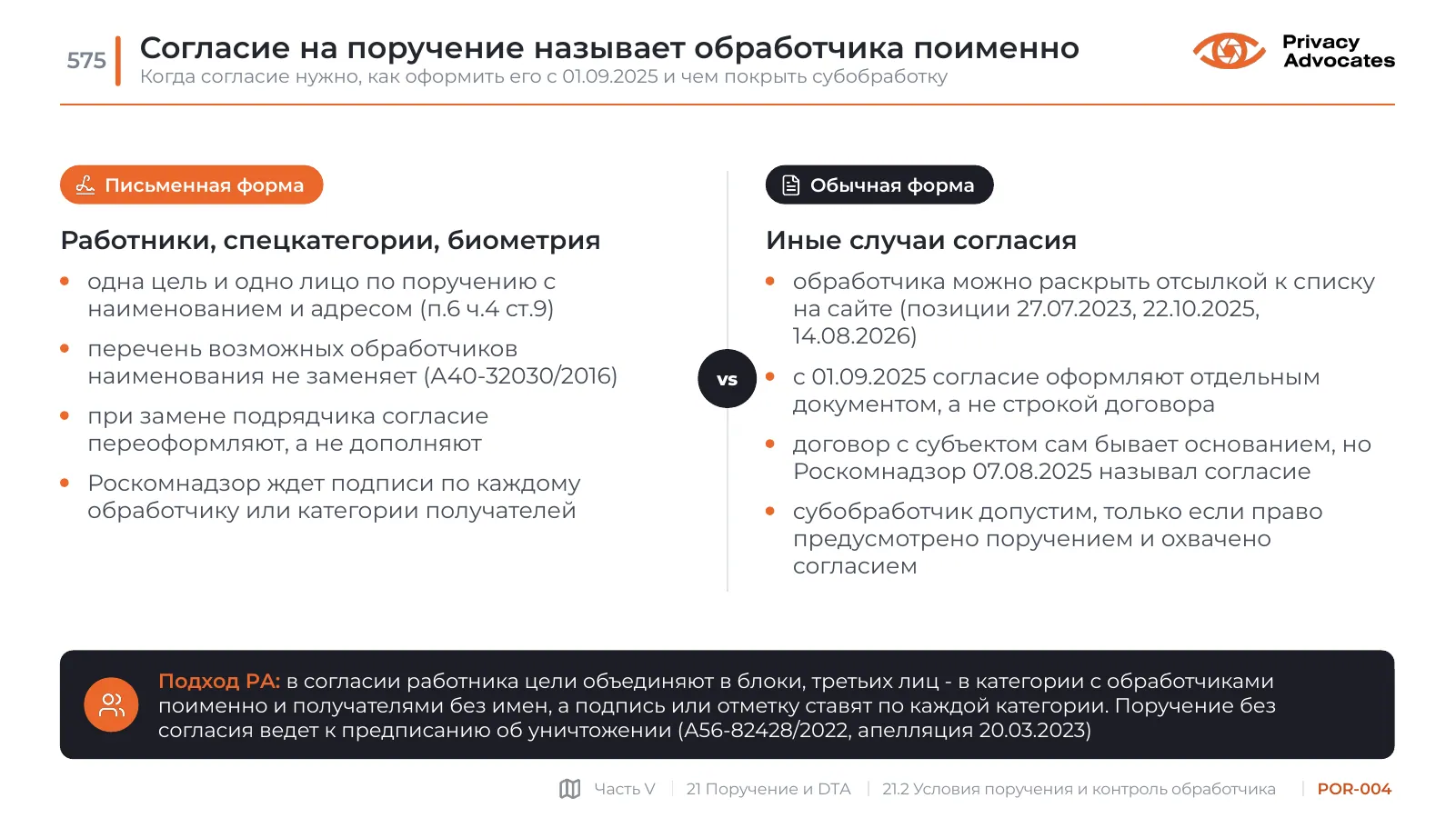 Слайд POR-004: Согласие на поручение называет обработчика поименно