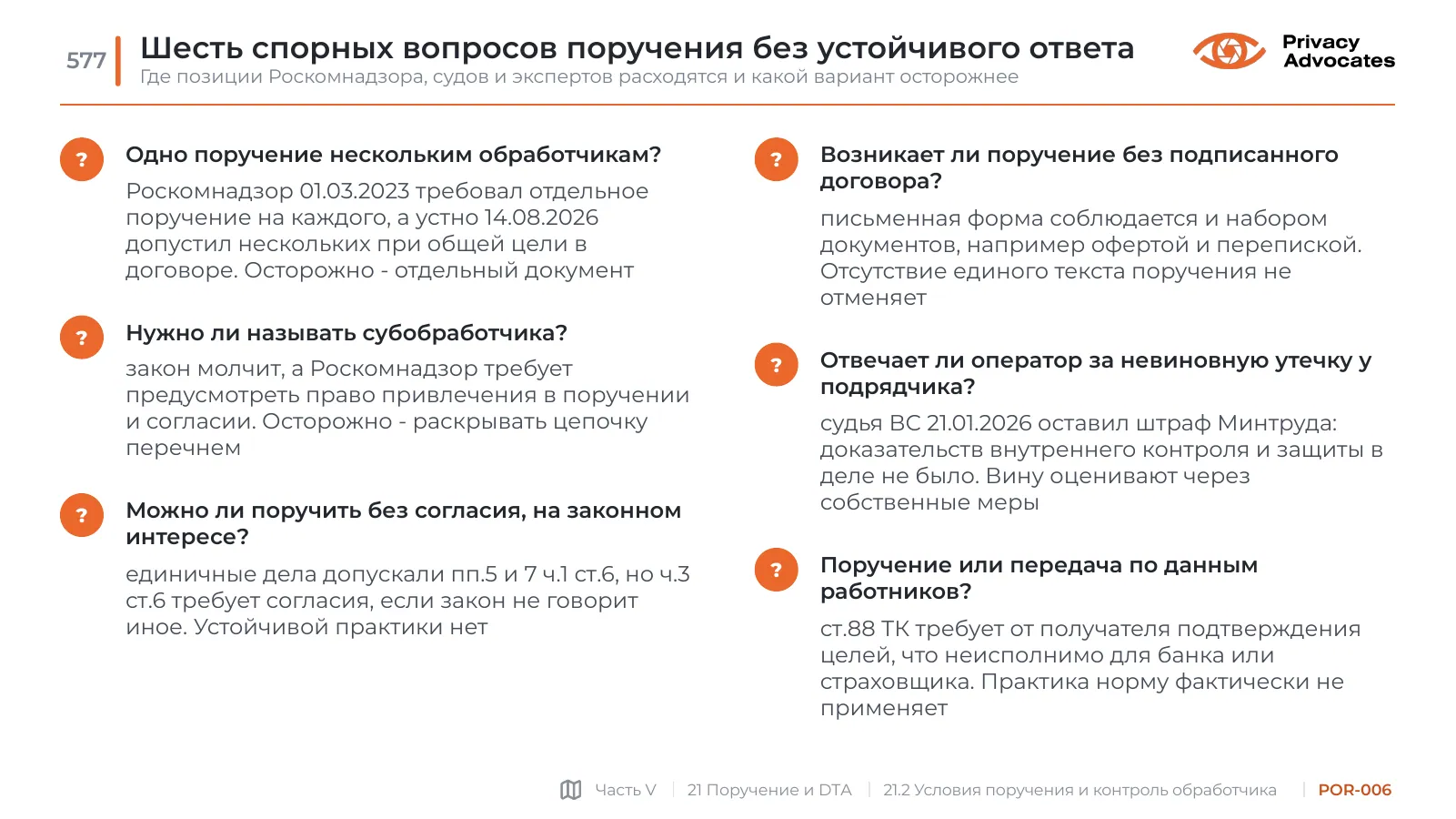 Слайд POR-006: Шесть спорных вопросов поручения без устойчивого ответа