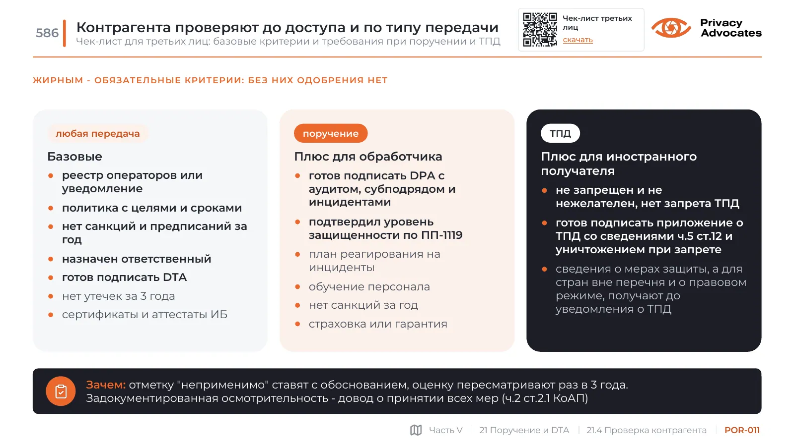 Слайд POR-011: Контрагента проверяют до доступа и по типу передачи