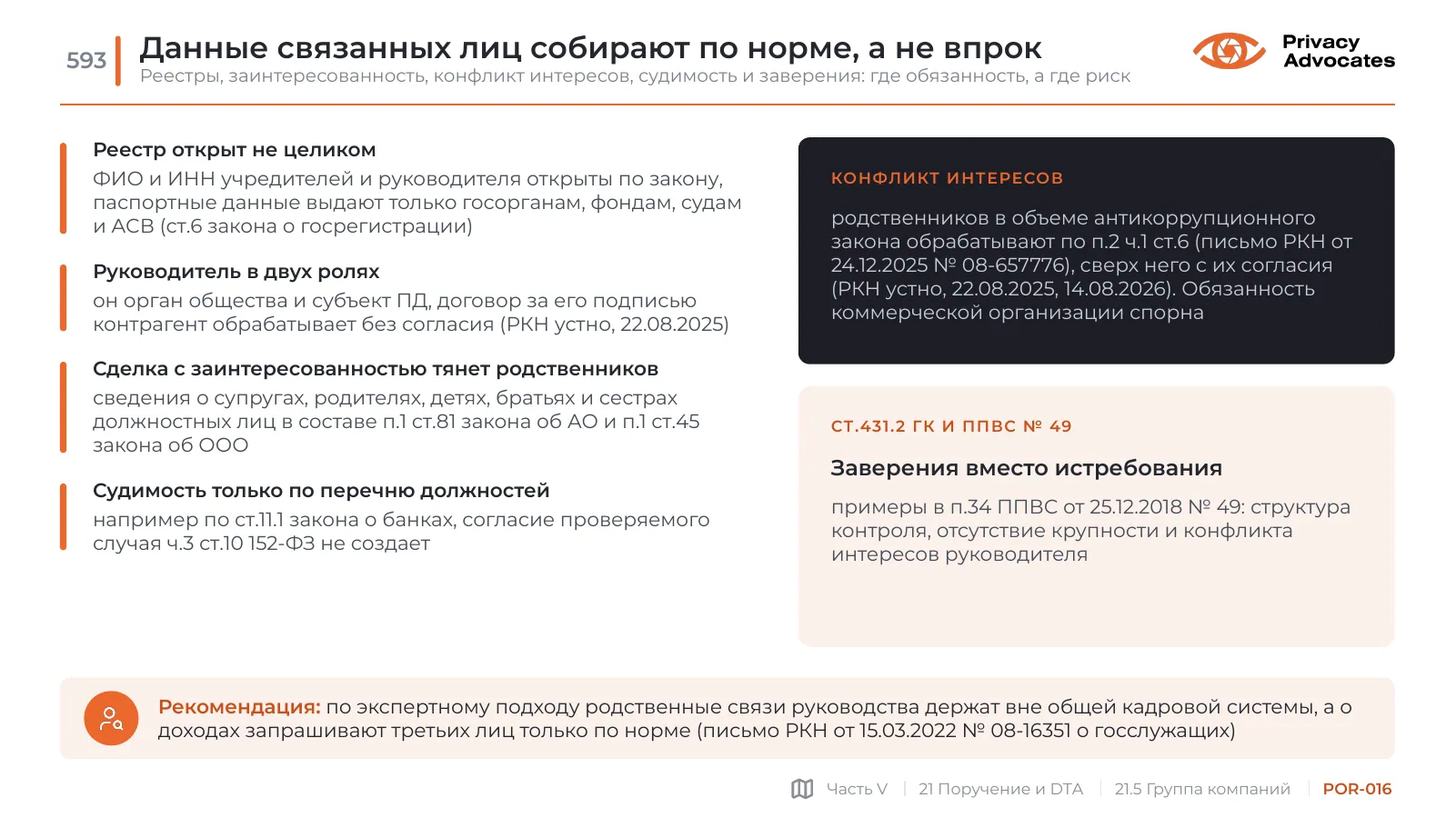 Слайд POR-016: Данные связанных лиц собирают по норме, а не впрок