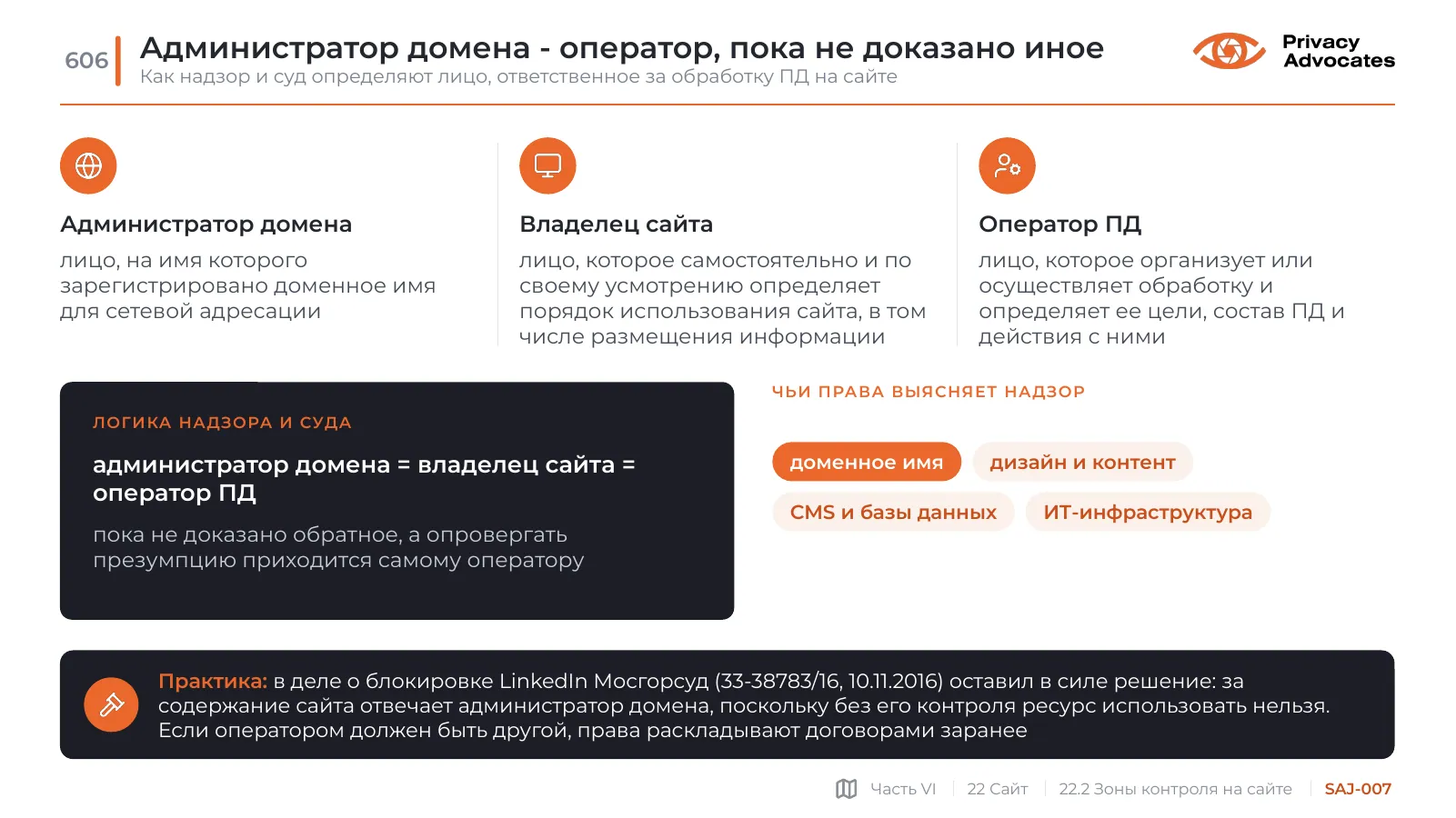 Слайд SAJ-007: Администратор домена - оператор, пока не доказано иное
