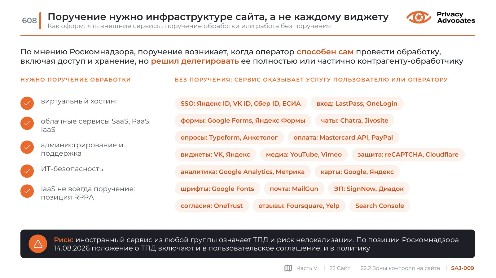 Слайд SAJ-009: Поручение нужно инфраструктуре сайта, а не каждому виджету