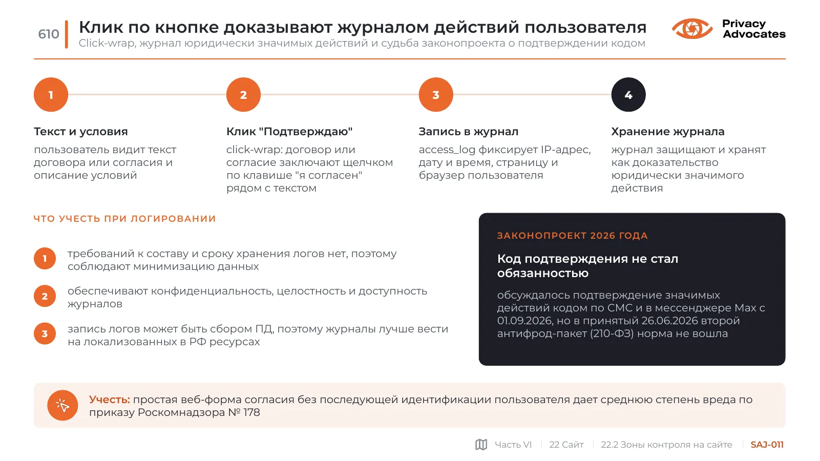 Слайд SAJ-011: Клик по кнопке доказывают журналом действий пользователя